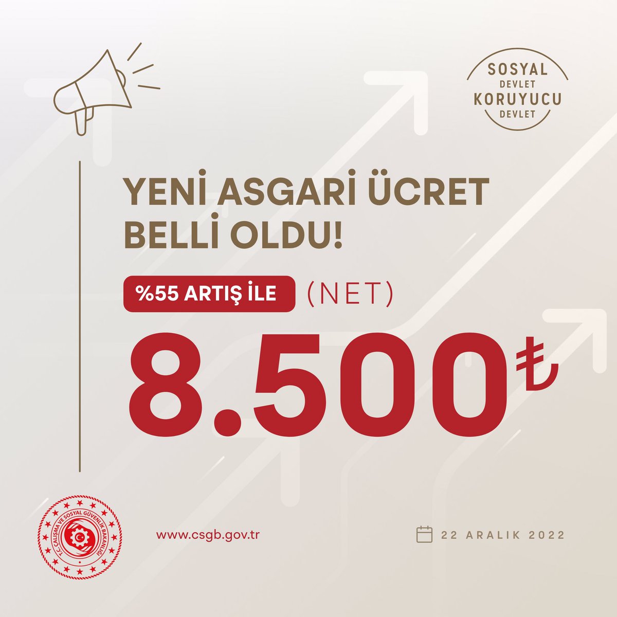 csgbakanligi's tweet photo. 2023 Yılında Uygulanacak Yeni Asgari Ücret Yüzde 55 Artış İle Net 8.500 TL Olarak Belirlendi. https://t.co/2xmHrRpCFA