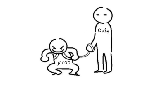 syndicatedame's tweet photo. Accurate. https://t.co/EcuygFhHex