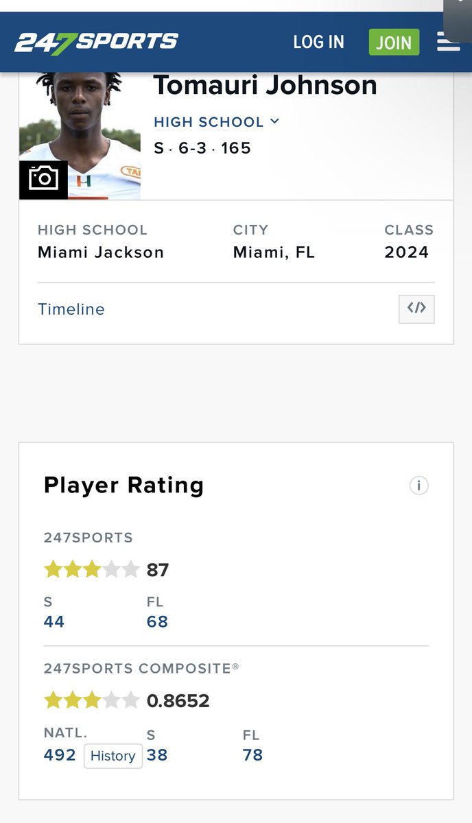 Tomauri “duse” Johnson tweet media