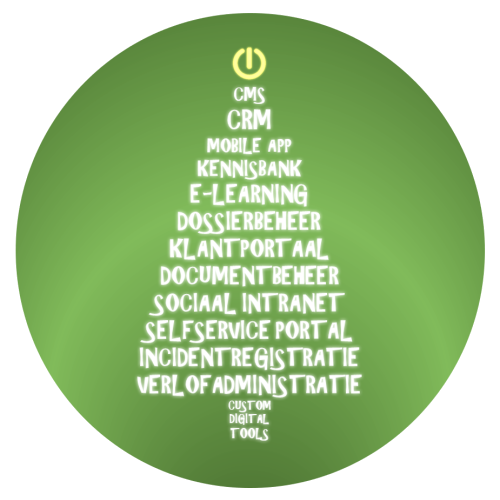 Fijne feestdagen en een gelukkig nieuwjaar!
In 2023 staat -Concept weer paraat met betaalbare digitale tools op maat, die je werk en leven makkelijker maken. #sociaalintranet #klantportaal #crm #mobileapp #kennisbank #dossierbeheer #selfserviceportal
iconcept.nl/solutions/news…