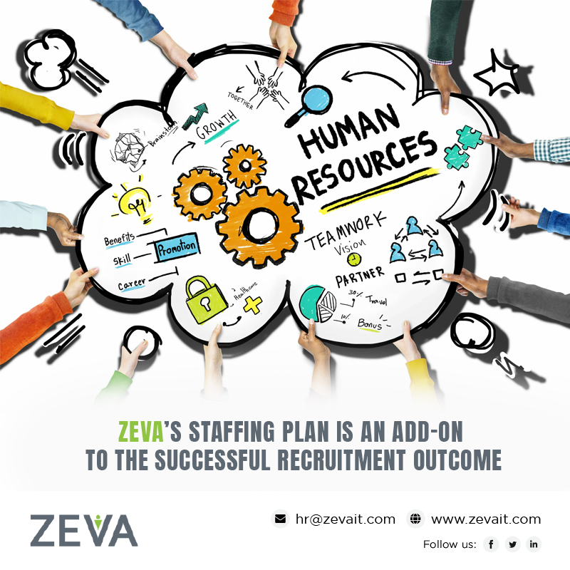 it_zeva's tweet photo. At Zeva, we consistently innovate methodologies to make staffing functions productive. Visit https://t.co/lwHh6uWgWx to explore our variety of modern recruitment options. 
#zevait #zevaitsolution #staffing #recruitment #skills #career #jobs #hiring https://t.co/WHLflVAO7D