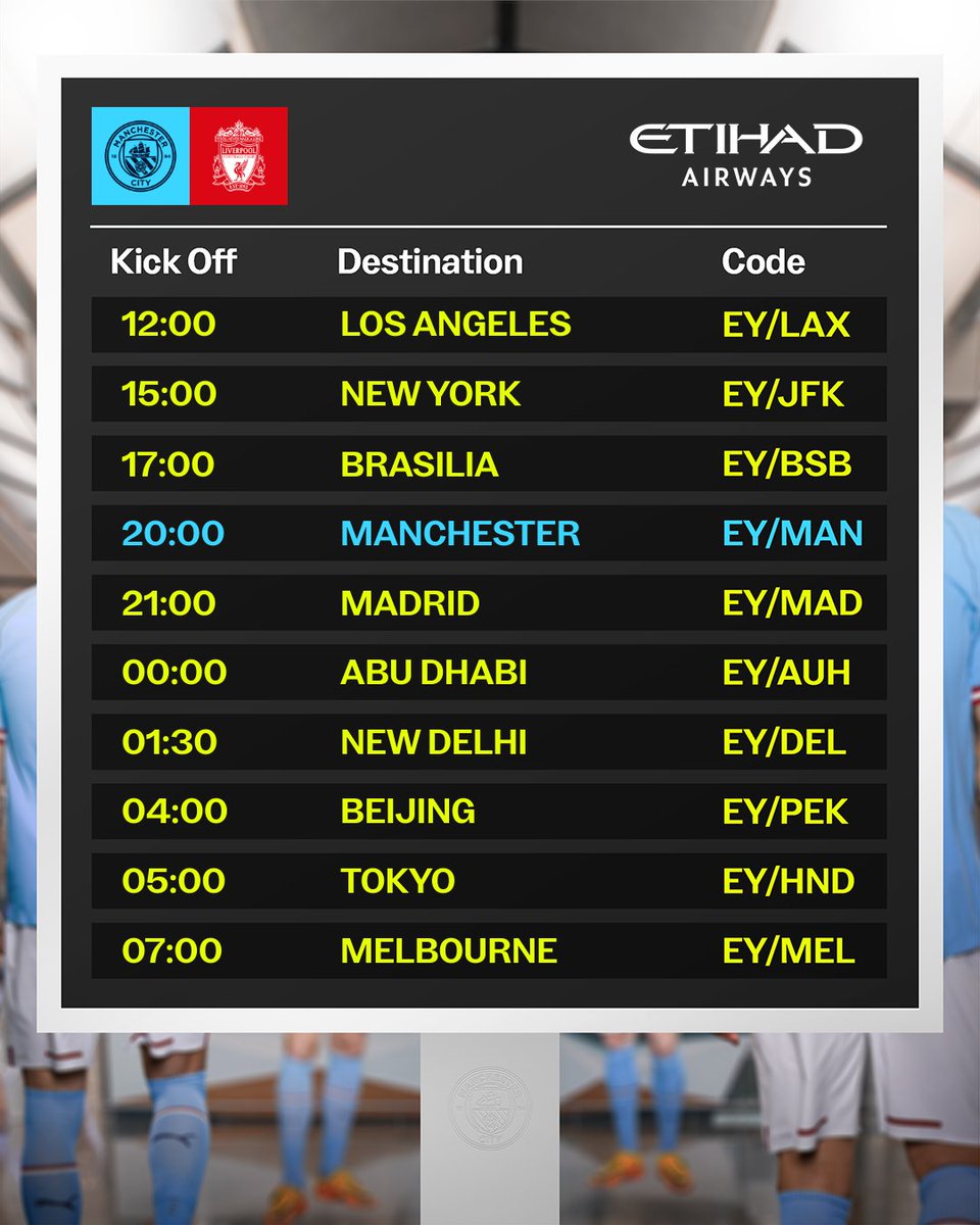 ManCity's tweet photo. Where in the world are you watching tonight's match? 🗺

#ManCity | @etihad https://t.co/b2vNfMHWtY