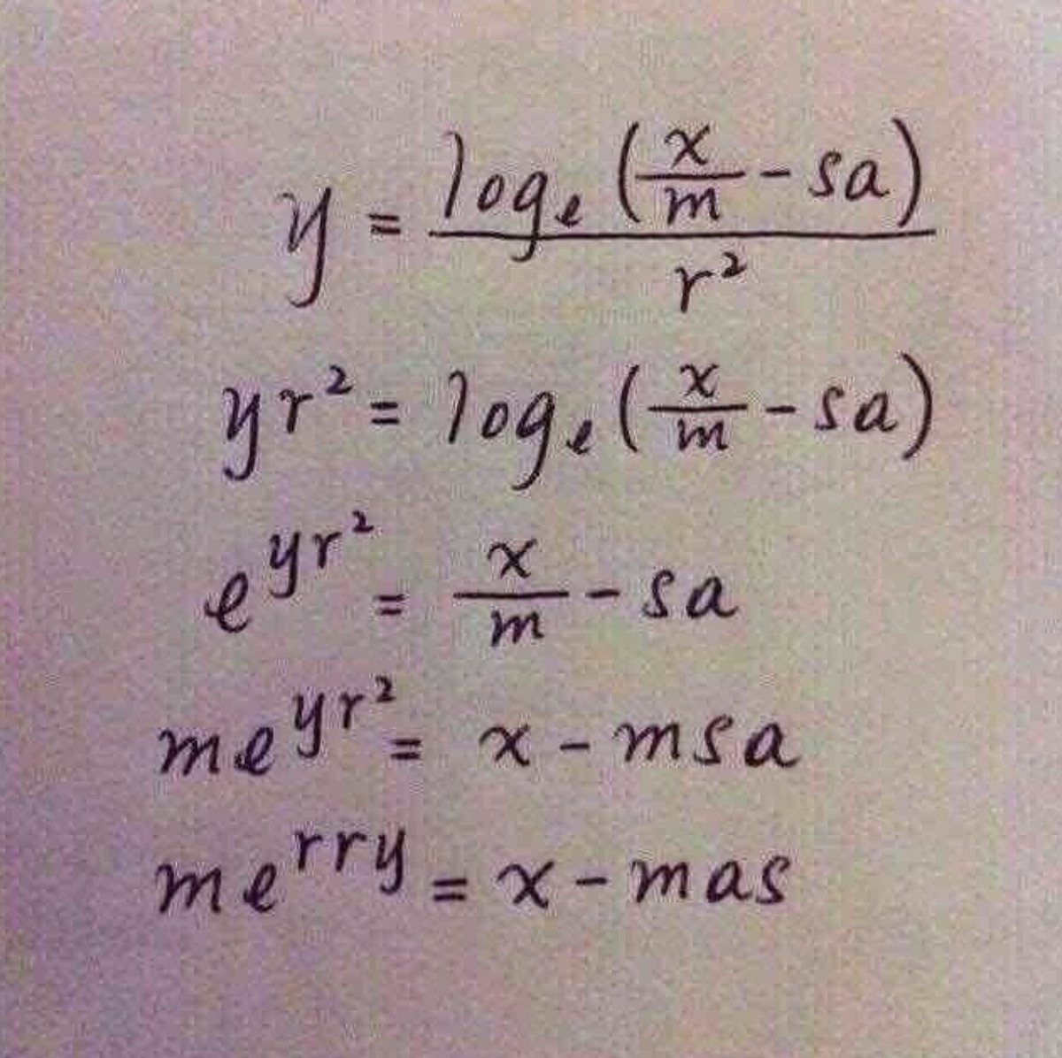 Merry Christmas Eve to all our fellow mathematicians! 

(v/@DiegoKuonen)