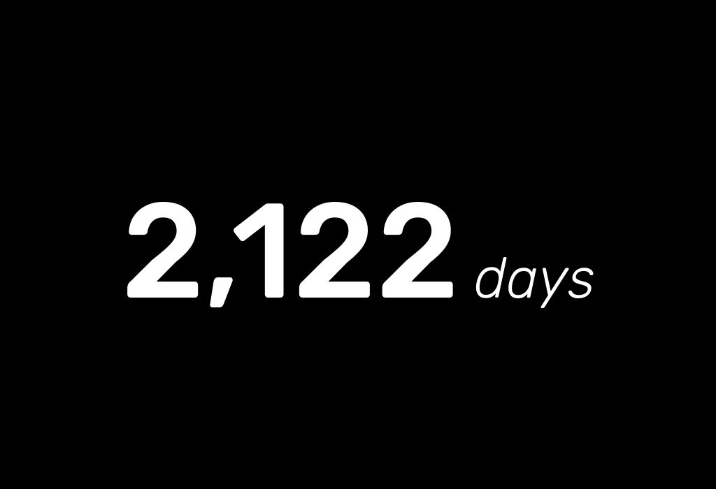 How many days has Colin Kaepernick been denied work in the NFL? We're counting. kapwatch.com