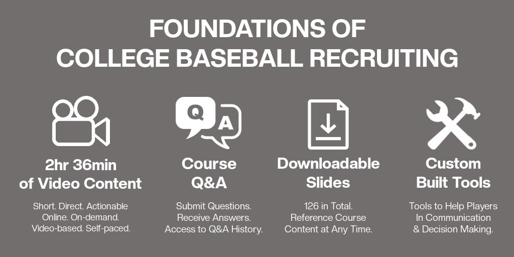 🚨 TODAY’S THE DAY 🚨 

The Foundations of College Baseball Recruiting online course is LIVE.

Currently: 25% OFF enrollment. 

Link to purchase: fcbr.mykajabi.com/offers/nYJLZBZ…

Module by module, what we’ll cover. ⬇️