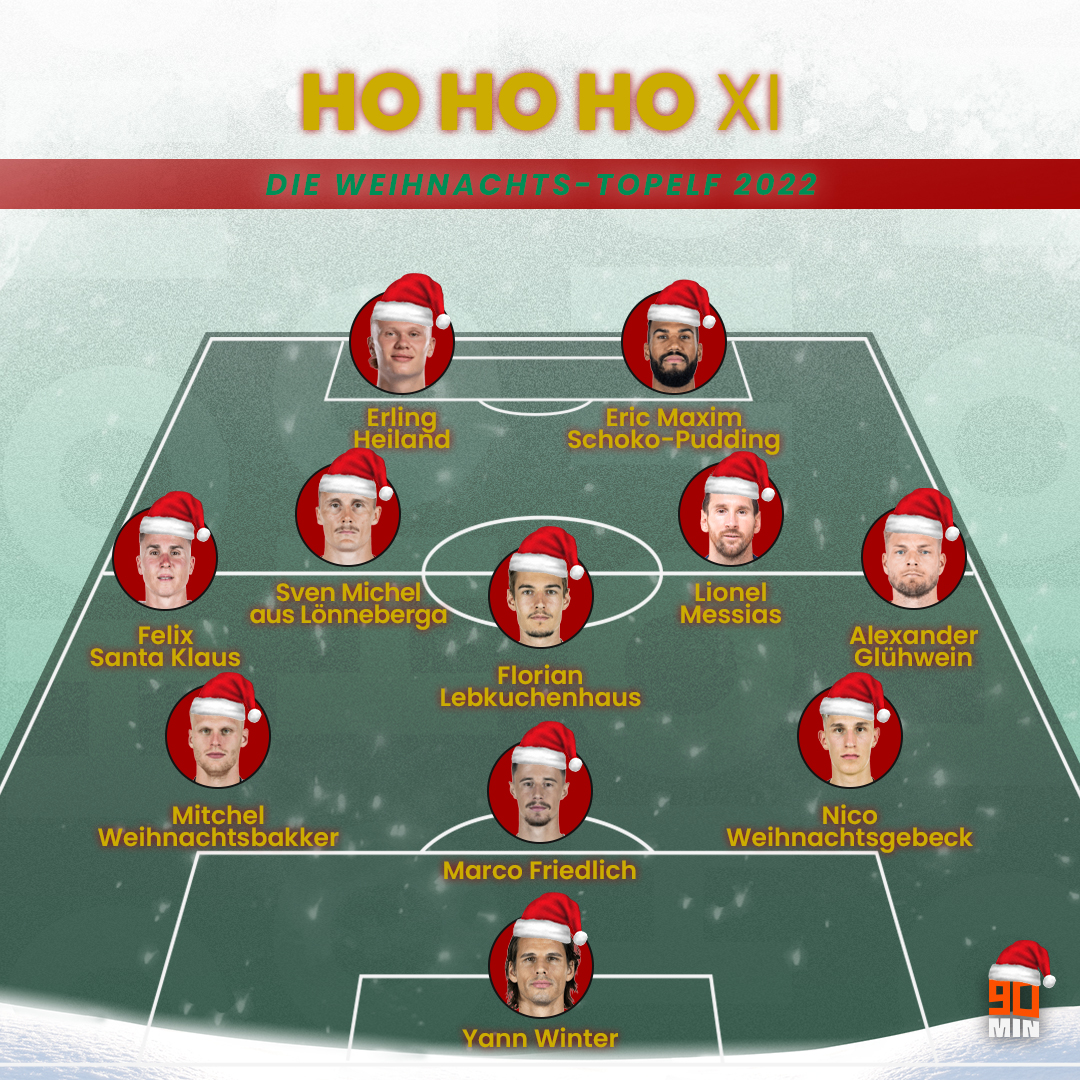 Ja ist denn heut schon Weihnachten? 🎅 Ho Ho Ho: Santas Topelf zum Fest!🎄

#FroheWeihnachten