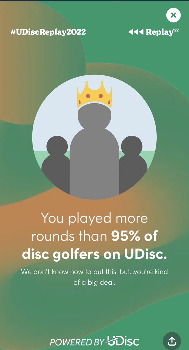 JonnyP93304's tweet photo. Best part of my @UDiscApp replay. The rest of my stats are mediocre at best but that IS what I strive for. #discgolf #dglife https://t.co/eyrcBPq4W6