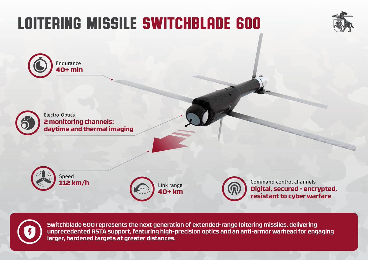 a_anusauskas's tweet image. Lithuania 🇱🇹 signed a contract to become the first country to buy highly advanced loitering missiles Switchblade 600 from the USA 🇺🇸.