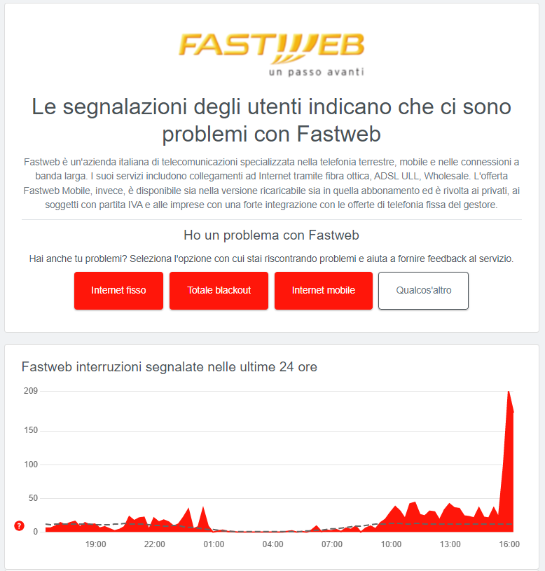 xRex109x's tweet photo. Aw shit, here we go again... #fastweb https://t.co/RzIsXx2lV1