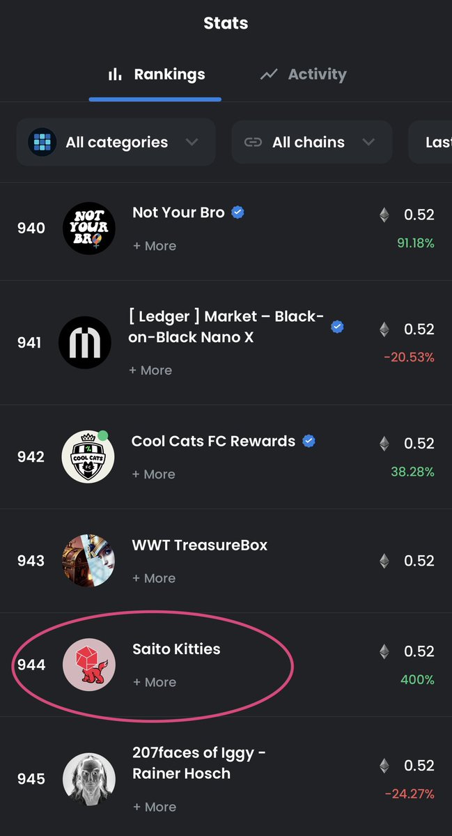 globalnode 🟥 tweet media