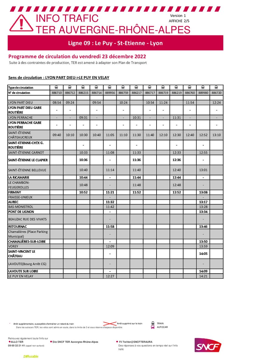 UsagersAuvergne's tweet photo. 2/3
Suite à des "CONTRAINTES DE PRODUCTION"
Perturbations
VENDREDI 23 DECEMBRE
Ligne
#Lyon
#SaintEtienne
#Firminy
#MonistrolSurLoire
#Retournac
#LePuyEnVelay
@SNCFTERAURA
#MassifCentral
#TrainDuQuotidien https://t.co/U6PDcbCXHY