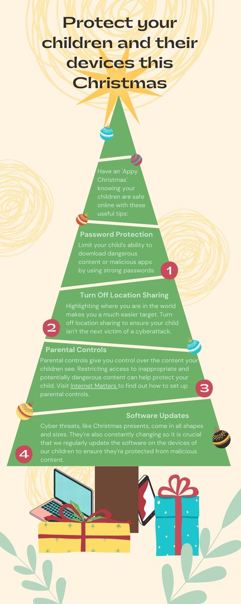 If they’re waking up to a new phone, tablet, or games console this Christmas, make sure your children are staying safe and secure online. 
Our top tips will help ensure you have an #AppyHolidays.
Read our December blog on ‘App Awareness’ here: ow.ly/Re8I50Mam5H