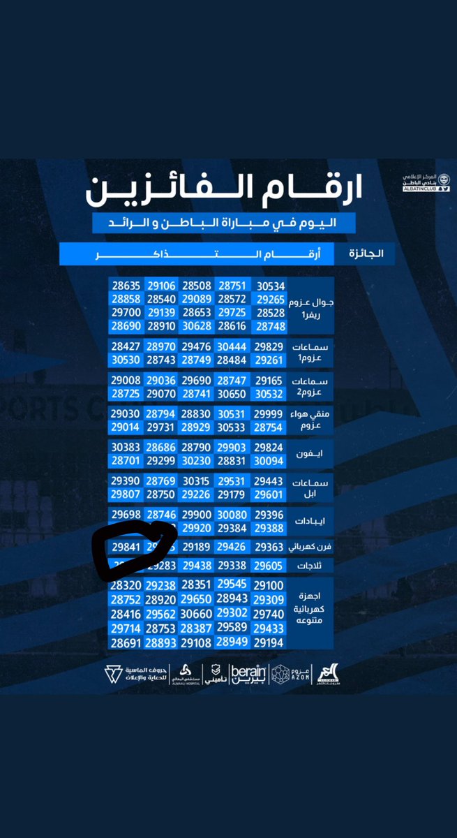 Mz3eX's tweet photo. @albatinclub دخلت انا وزملائي  ٥ اشخاص مع بعض واخذنا ارقام تذاكر تسلسليه وبيينا رقم تذكره (٢٩٨٤١ ) مفقود تفاجئت نهاية المباراة بان ٢٩٨٤١ ضمن الفائزين ؟؟ الف علامة استفهام ؟! https://t.co/rQaPo4ofWP