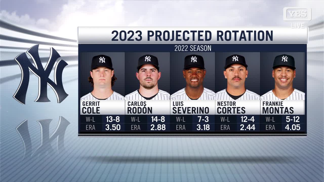YES Network on X: The Yankees' projected rotation has combined for 10  All-Star selections. All five starters have finished in the top eight or  better in Cy Young voting throughout their careers. #