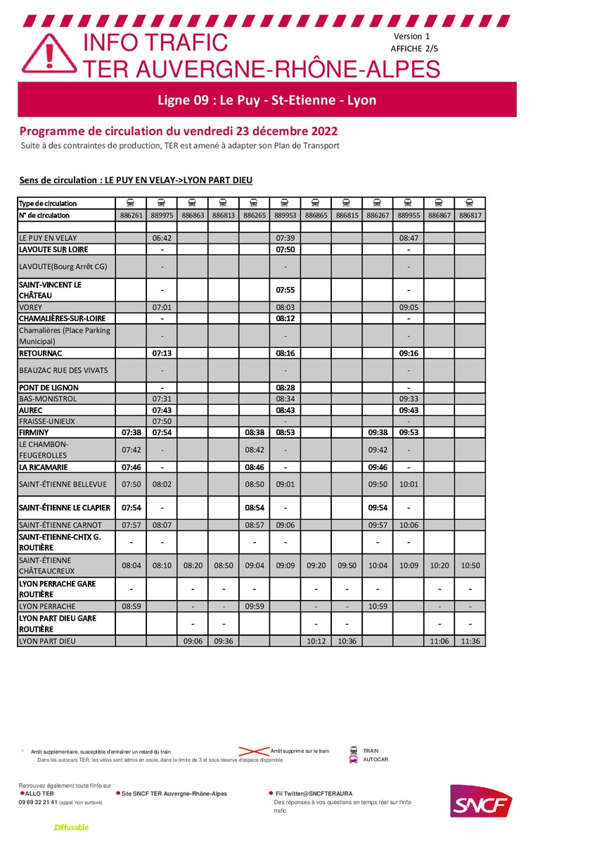 UsagersAuvergne's tweet photo. 1/3
Suite à des "CONTRAINTES DE PRODUCTION"
Perturbations
VENDREDI 23 DECEMBRE
Ligne
#Lyon
#SaintEtienne
#Firminy
#MonistrolSurLoire
#Retournac
#LePuyEnVelay
@SNCFTERAURA
#MassifCentral
#TrainDuQuotidien https://t.co/abKrBaa6s2