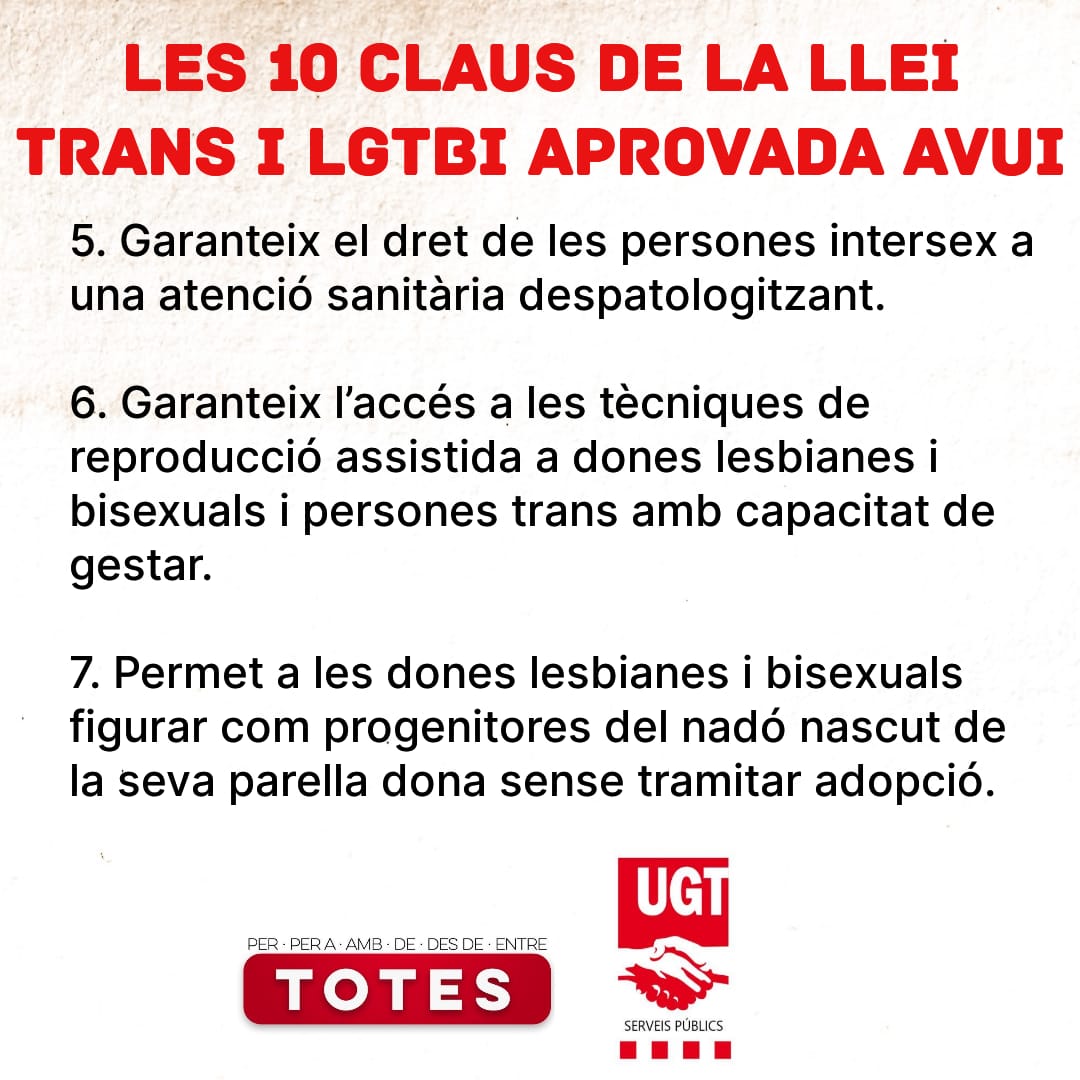 ugt_sp_cat's tweet photo. 👉Avui, aprovació en el Congrés de la llei trans, avancem en drets #PerTotes #PerTots, guanyem en llibertat i acceptació de la diversitat‼️@ugtcatalunya @UGT_SP @_efermar @jlfernandez2013 @PilarGonugt @Masa72172 @RubenValdesGar1
👇👇 https://t.co/z81TFtaWXd