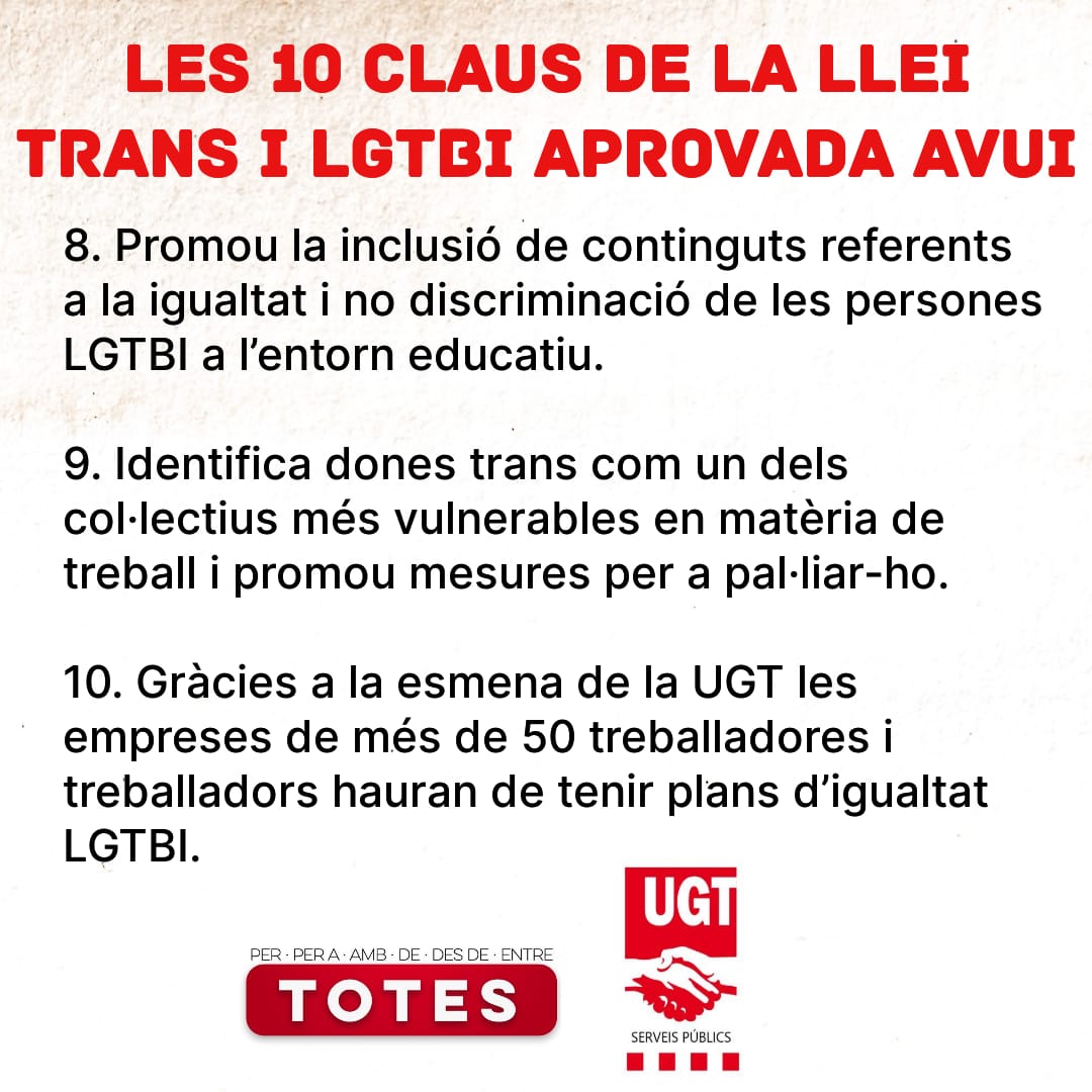 ugt_sp_cat's tweet photo. 👉Avui, aprovació en el Congrés de la llei trans, avancem en drets #PerTotes #PerTots, guanyem en llibertat i acceptació de la diversitat‼️@ugtcatalunya @UGT_SP @_efermar @jlfernandez2013 @PilarGonugt @Masa72172 @RubenValdesGar1
👇👇 https://t.co/z81TFtaWXd