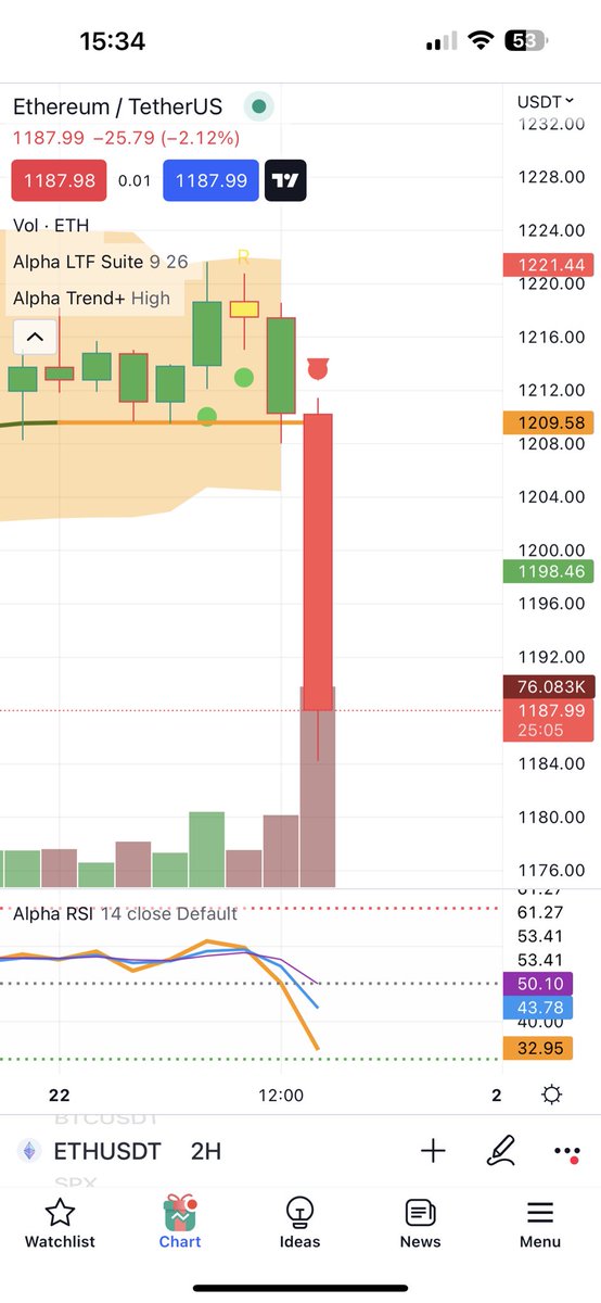 WAGBO Will tweet media