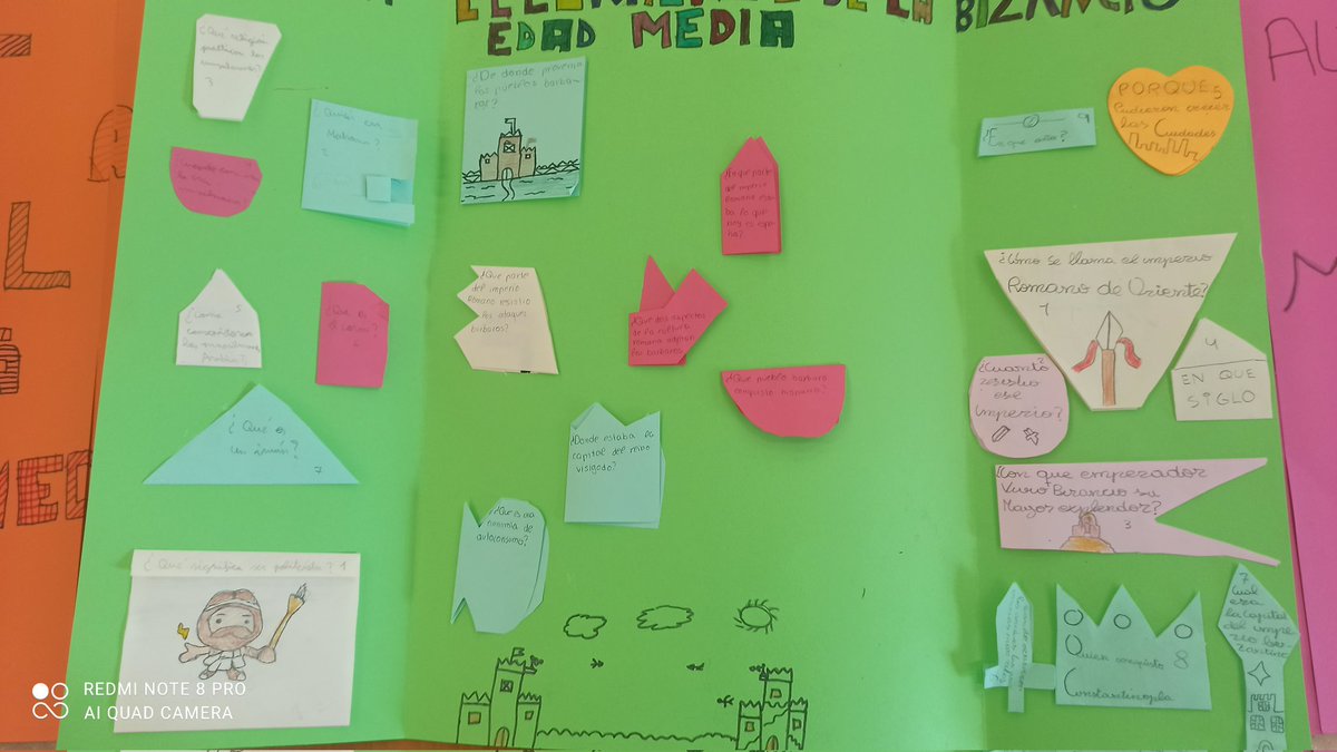 virgicapil's tweet photo. @Lola_Alberdi @itziarlopez_ Aquí tenéis otro regalito desde Mijas .Nuestros lapbook que hemos realizado en #2pmar . Gracias por ese #REA. https://t.co/S94Pdg00gq