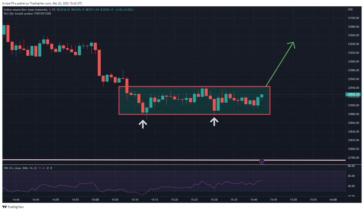 Orobonas Trading tweet media