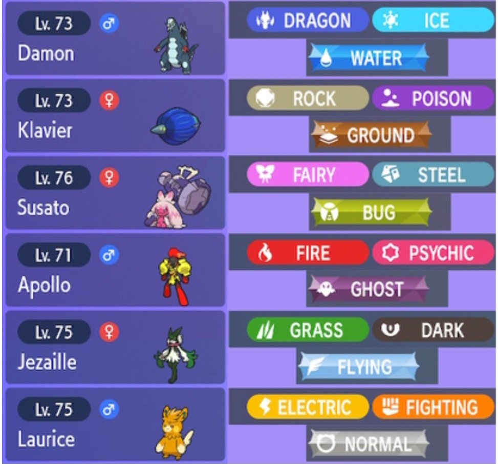 GrimGrookey28's tweet photo. Saw this on Reddit and thought this was genius but also the grind had to be insane!  All 18 types in one team! The type of coverage is beyond perfect! Haha! #PokemonScarletViolet https://t.co/7QRb8sM0Rl