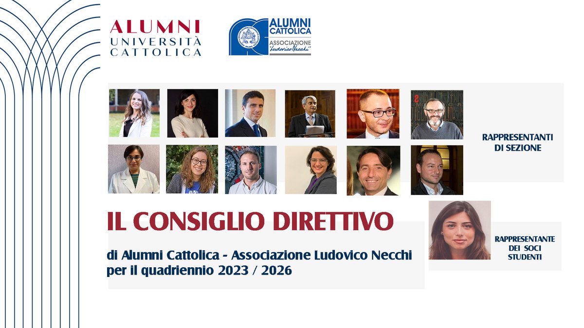 L'Assemblea dei Soci ha eletto i Rappresentanti di sezione e degli studenti del nuovo Consiglio Direttivo che sarà in carica nel quadriennio 2023 - 2026.
Congratulazioni agli #AlumniUnicatt e buon lavoro! 
associazionenecchi.unicatt.it/associazione-n…