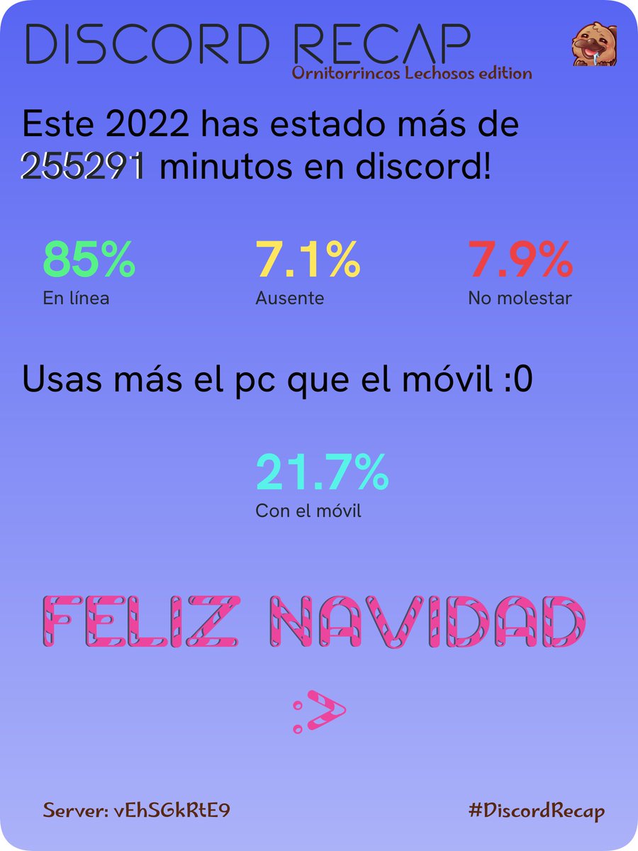 Fiuva5's tweet image. Mi #DiscordRecap :0
He recopilado datos de cada persona durante un año de mi server de discord para hacerles un recap. (Ya que discord no lo hace oficialmente).
Tampoco es la gran cosa, pero se agradece rt♻️
Mencionadme con los vuestros :3
Abajo dejo más ⬇️