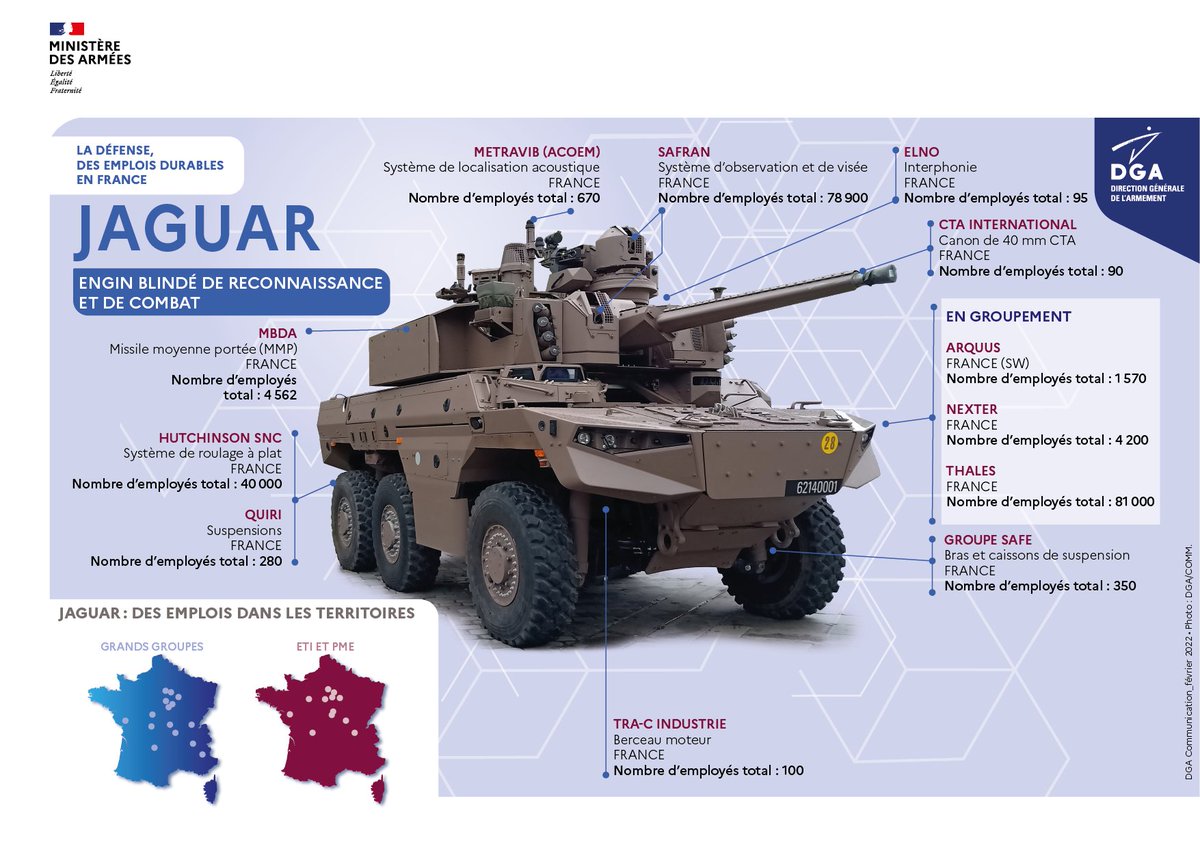 Direction générale de l'armement 🇫🇷 tweet media