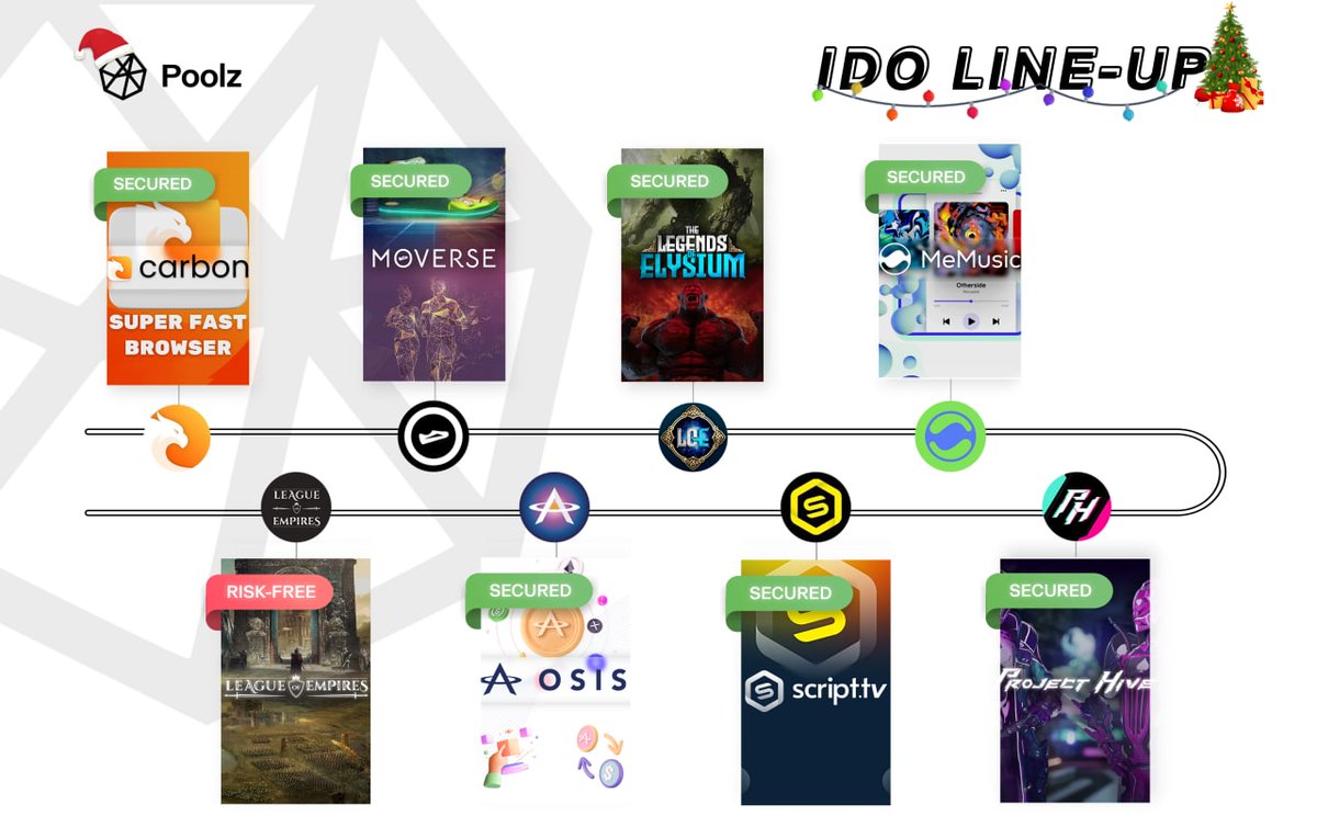 Poolz Finance tweet media