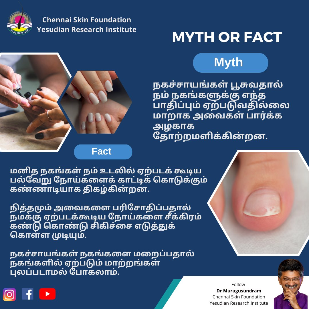 Top Nail Disorder Doctors in Pattukottai - Best Dermatologists-nail  Disorder Treatment - Book Appointment Online - Justdial