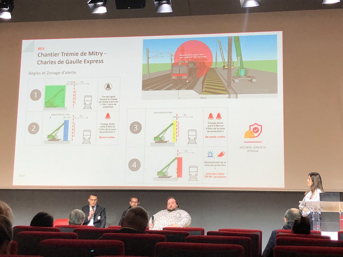#InnovationBTP 💬 Retour d’expérience concluant d’<a href="/eiffage/">Eiffage</a> et du <a href="/GroupeFayat/">FAYAT Group</a> pour leur utilisation des solutions connectées &amp; intelligentes d’alerte <a href="/CAD42_official/">CAD.42</a> sur des chantiers à haut risque se déroulant à proximité de lignes haute tension ou du réseau ferroviaire.
#IA