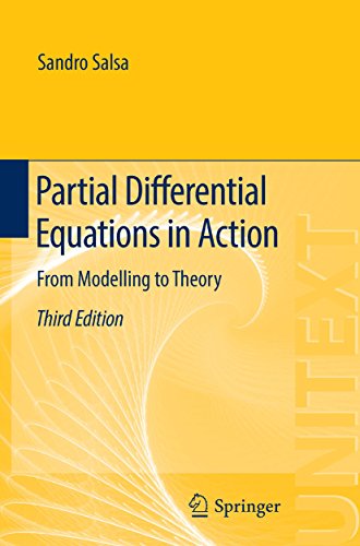 Bctuab's tweet photo. 📌Novetat #ebook 🖥'Partial differential equations in action from modelling to theory', de S. Salsa
🔗https://t.co/4UfT7MgrTz
Bibliografia de curs sobre #equacions diferencials parcials, allà on siguis i a qualsevol hora!
#bctdigitalUAB #bctbibcursUAB @FCienciesUAB @matdepuab https://t.co/Qpjdg9qbEx