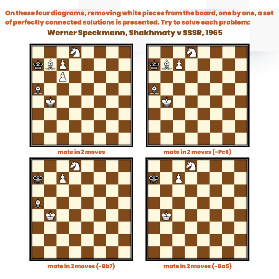 Wfcc_Chess's tweet photo. Hi! We invite you to follow the work of the World Federation for Chess Composition (WFCC), an organization affiliated to the International Chess Federation (FIDE)! See: https://t.co/DrYk0b828e
#WFCC #chess #chesscomposition #chess_solving #chess_problems https://t.co/nz6Xe293Yh