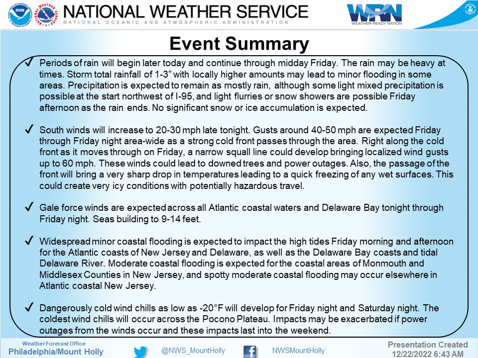 Latest briefing on our wild weather which will get underway today. Watch for patchy ice across NW areas this AM. Heavy rain is the main risk into tonight. Coastal flooding is concern early Fri AM. Strong winds/flash freeze then the main risk by midday. weather.gov/media/phi/curr…