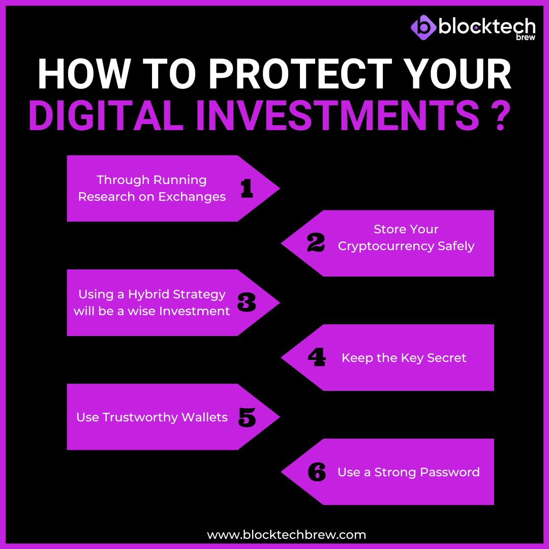 blocktechbrew's tweet photo. If protecting your digital investments is on your mind, then these tips are a must-read!
.
.
#BlocktechBrew_Protecting_the_digital_investment #DigitalAsset #Cryptocurrency #Crypto #CryptoExchange #Centralized #Decentralized #CryptoKey #Blocktech #BlocktechBrew https://t.co/ilqWalUnaY