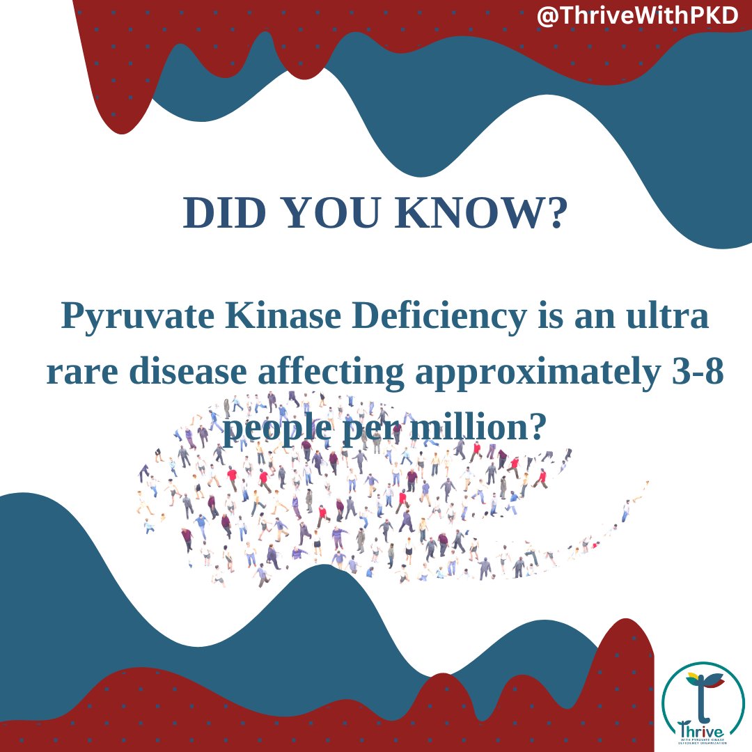 #Mitapivat Rated 1 of The Guardian's Top 10 Scientific Advancements in 2022. Thanks to #PKdeficiency pioneers who paved the way by volunteering in research.

#scientificdiscovery #pyruvatekinasedeficiency #rareanemia #hemolyticanemia #ultrararedisease 

ow.ly/Qj3v50Ma8EV