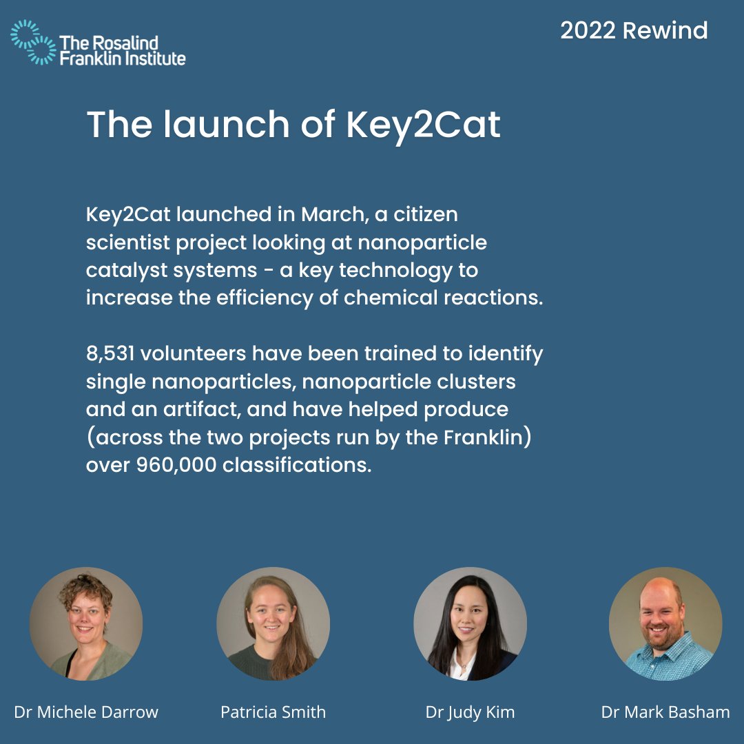 Continuing our #Rewind2022 - just this year the Artificial Intelligence and Informatics team launched the Key2Cat project on @the_zooniverse . Thank you to all the citizen scientists out there! Find out more here: zcu.io/1gPz @basham_mark @MDarrow7 @ScienceScribbl1