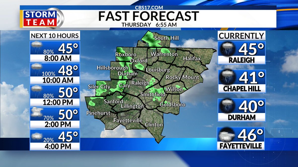 FAST FORECAST: Here's a check of radar &amp; temps as of 7 AM this morning, along with a look at today's forecast! Have a great day! Get more on the coming days here: cbs17.com/weather/cbs17-…