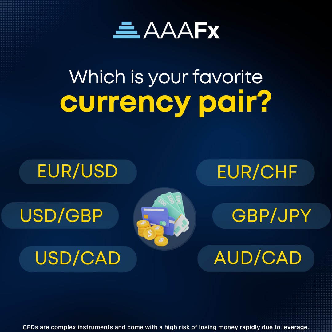AAAFxOfficial's tweet photo. These are the most traded currency pairs in the world π±
Comment below and let us know which currency pair is your favorite.π
https://t.co/U1MHD7tEMh
#TradingWithAAAFx #ForexPair #Trading https://t.co/uHvRCcTgAZ