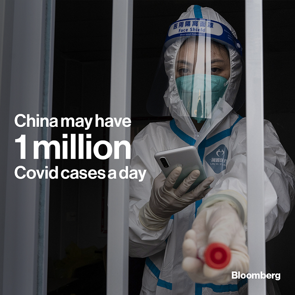 business's tweet photo. China is likely seeing 1 million Covid cases and 5,000 deaths every day in what may be the biggest outbreak the world has seen, an analysis finds https://t.co/leifUwJvOd https://t.co/2fSRz41gQJ