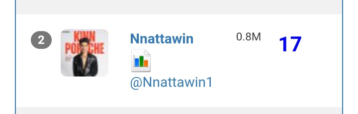 SarahApo94's tweet photo. Please go top #1 

BVLGARI WITH NATTAWIN

@Nnattawin1
#Nnattawin
#BVLGARIxApo
#BulgariSerpentiLightUp https://t.co/DfxXm8Ph1a