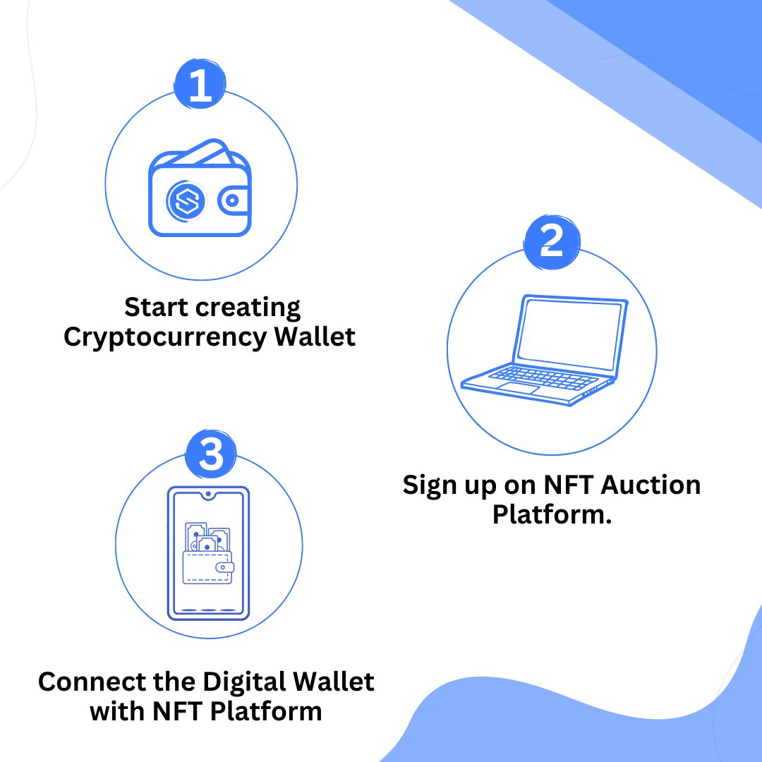 Smart Crypto Solution tweet media