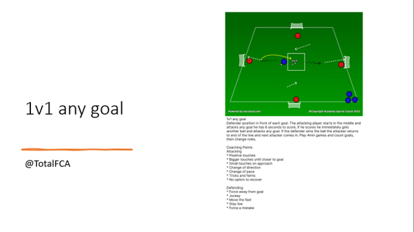 TotalFCA's tweet photo. Another great 1v1 activity taken from
@TotalFCA new Ebook 50 1v1 Activities https://t.co/qvlVwJDPV3
#teamgrassroots #coachingfamily #CoachDevelopment #1v1activities #GrassrootsFootball #CoachEducation #UEFACoaching #UEFAA #UEFAB #DisneyPlaymakers #youthcoaching #academycoach https://t.co/kALMcRDskY