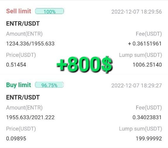 letpumpcrypto's tweet image. Past Results of our VIP MEMBERSHIP 💎 Pumps This month

#cryptocurrencies #CryptoDogSociety #CryptoInvestor #BNB #BinanceUS #BTC #btcturkpro #BTSJIN #ETH #COVID #CovidIsNotOver #WinterSolstice #coronavirus #Zelensky #VardyvRooney #StrayKids