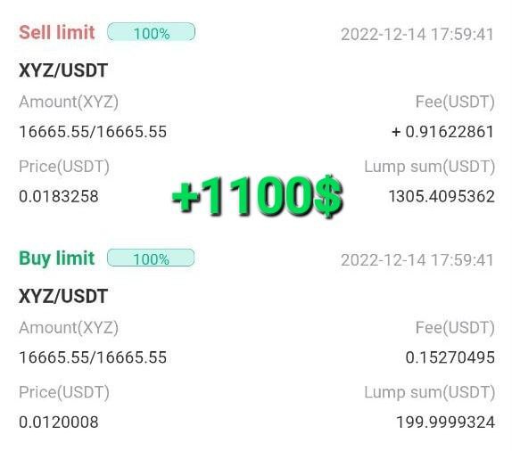letpumpcrypto's tweet image. Past Results of our VIP MEMBERSHIP 💎 Pumps This month

#cryptocurrencies #CryptoDogSociety #CryptoInvestor #BNB #BinanceUS #BTC #btcturkpro #BTSJIN #ETH #COVID #CovidIsNotOver #WinterSolstice #coronavirus #Zelensky #VardyvRooney #StrayKids