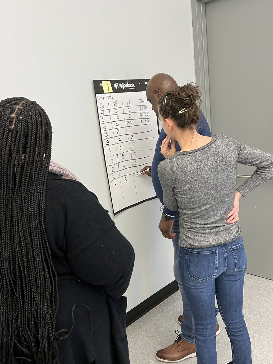 joleehill's tweet photo. So cool to do a thinking task with middle school leaders this week! #buildingthinkingclassrooms https://t.co/QC15shE4rw