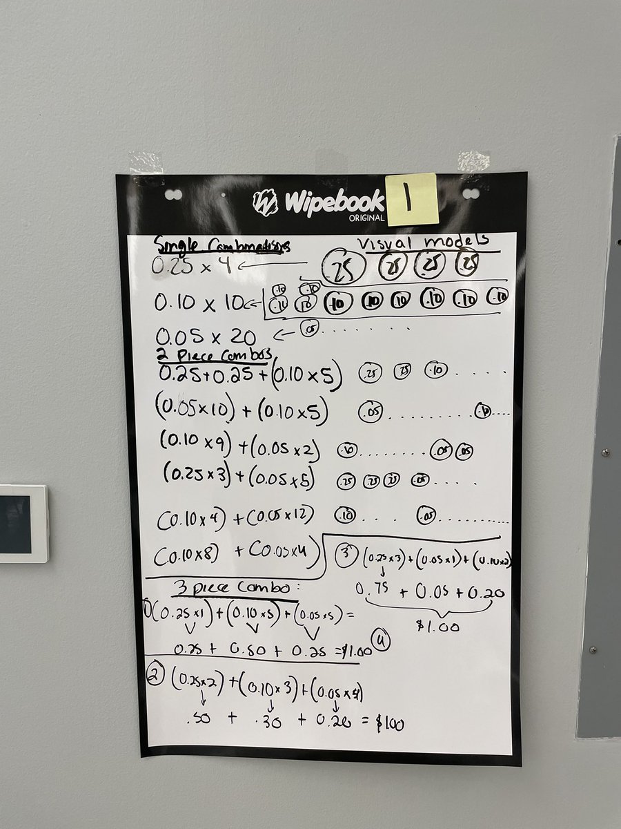joleehill's tweet photo. So cool to do a thinking task with middle school leaders this week! #buildingthinkingclassrooms https://t.co/QC15shE4rw