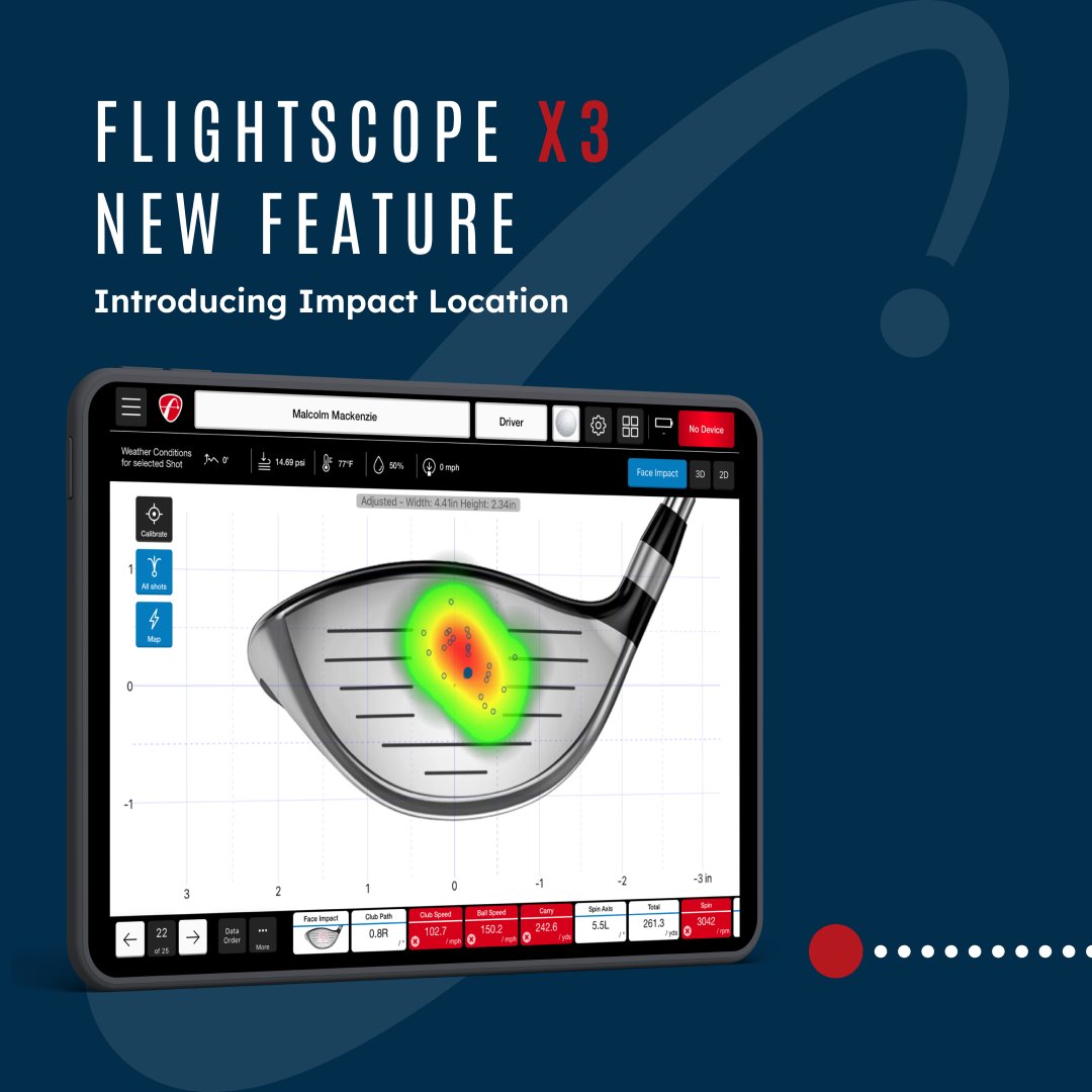 MIAGolfTech's tweet photo. The feature you've been waiting for!

We are pleased to announce that the long awaited Face #Impactlocation feature is now available on the #FlightScope X3, of which we are the official UK &amp; Ireland distributor.

https://t.co/RPBMhN9Elo https://t.co/6C7URLqXtA