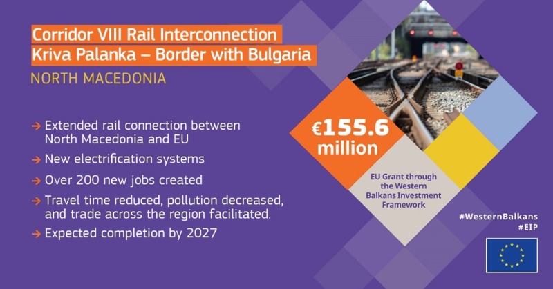 eu_enlargement_'s tweet photo. Under the 🇪🇺#EU's Economic &amp; Investment Plan, we are starting the construction of the last stretch of the rail interconnection between 🇲🇰#NorthMacedonia and 🇧🇬#Bulgaria.