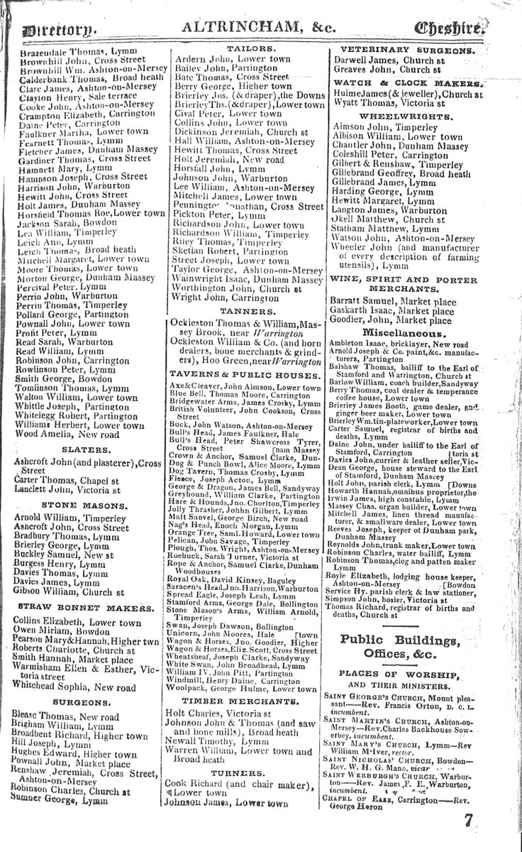 Altrincham Heritage tweet media